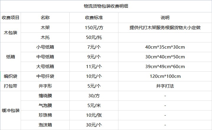 昆山到镇远物流专线-昆山到镇远货运公司